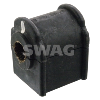 Ulożenie priečneho stabilizátora SWAG